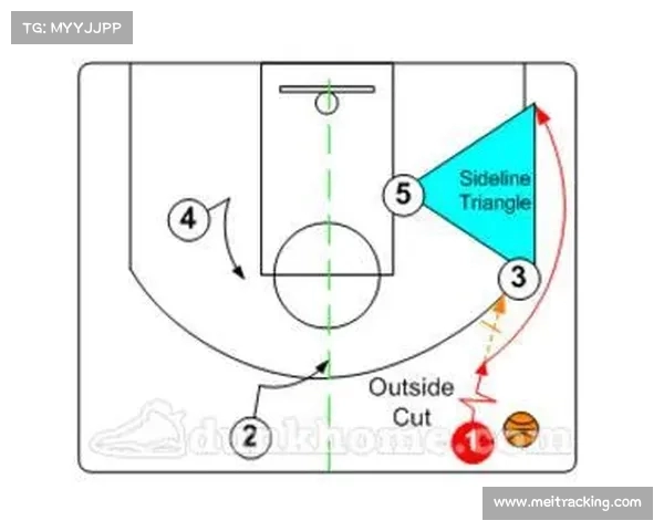 创新定位球战术解析与实践探索如何打破传统思维提升球队进攻效率