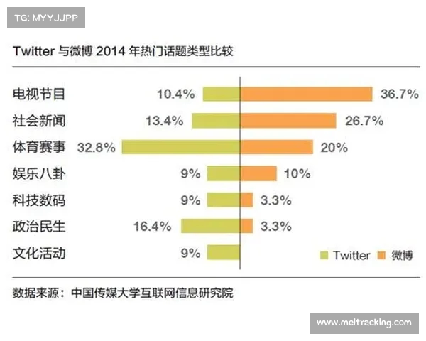 网络热议：如何看待近期社交平台上出现的虚假信息与舆论操控问题