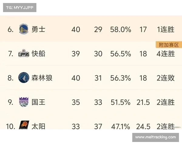 西甲积分榜最新排名分析：各队战况逐渐明朗 争冠与保级形势激烈变化