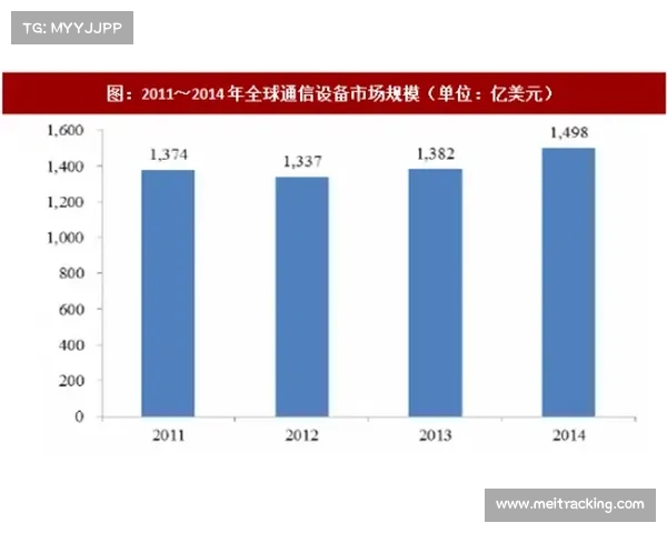 足球俱乐部球员出售与管理策略探讨及市场价值评估分析
