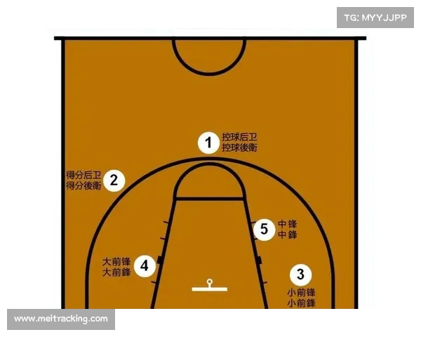 NBA比赛战术解析与胜负因素分析