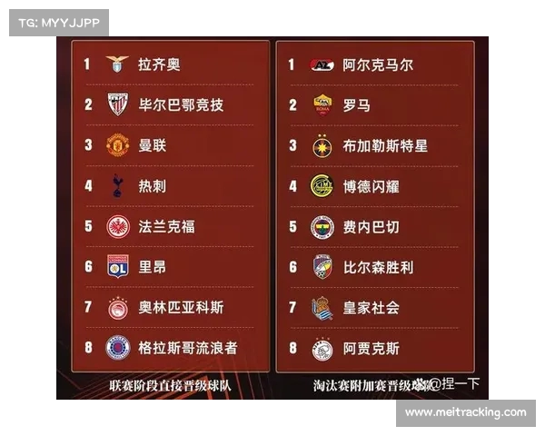 费内巴切凭借单球力克拉齐奥 挺进欧战赛季关键胜利